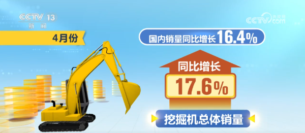 配资最新 先行指标透射经济发展动能强劲 中国高质量发展“枝繁叶茂”_大皖新闻 | 安徽网